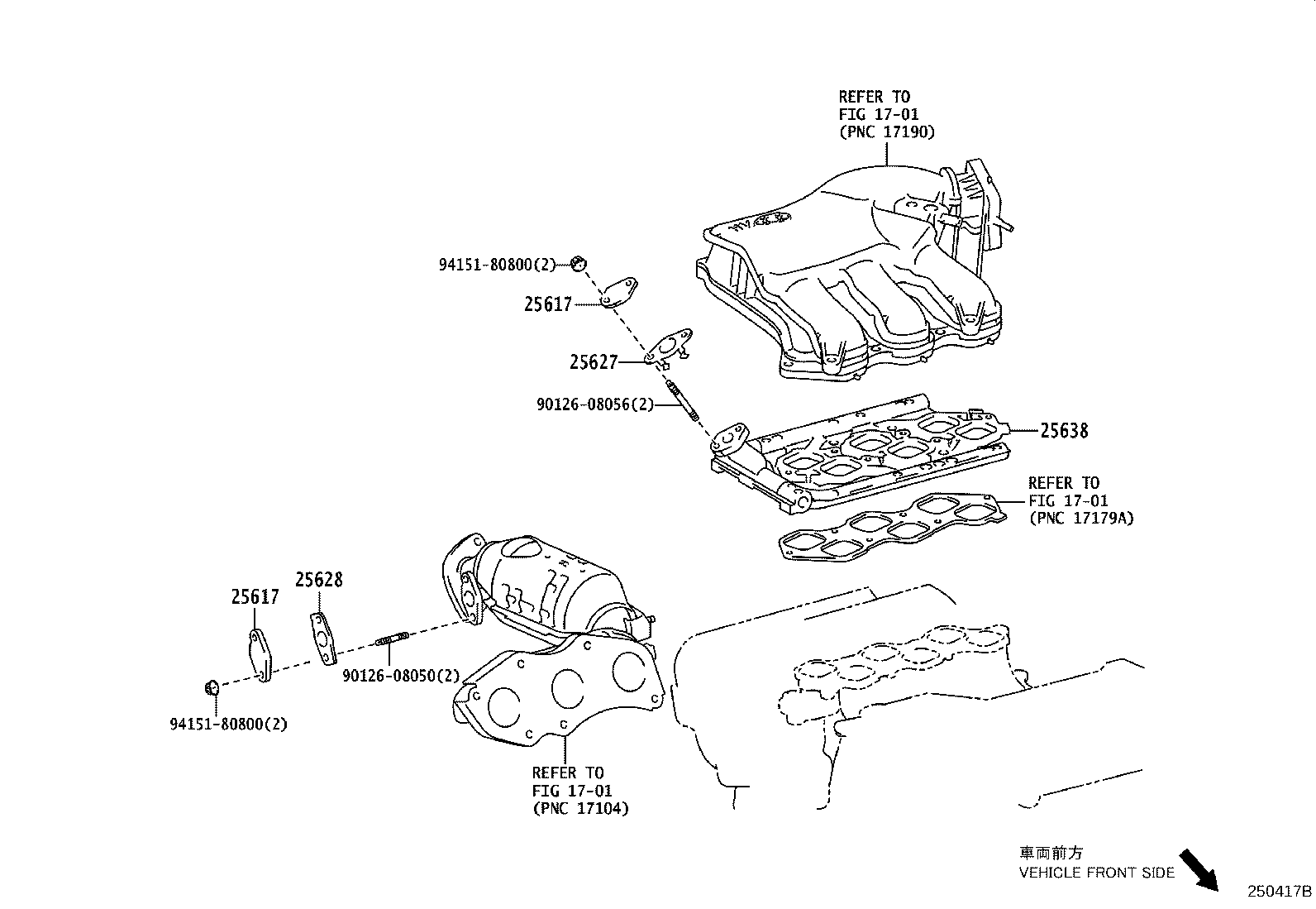 Figure 250417B