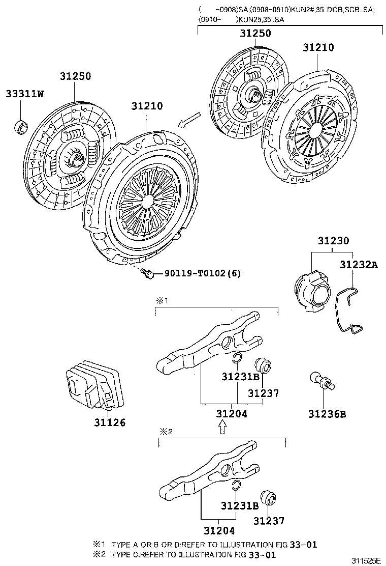 Figure 311525E