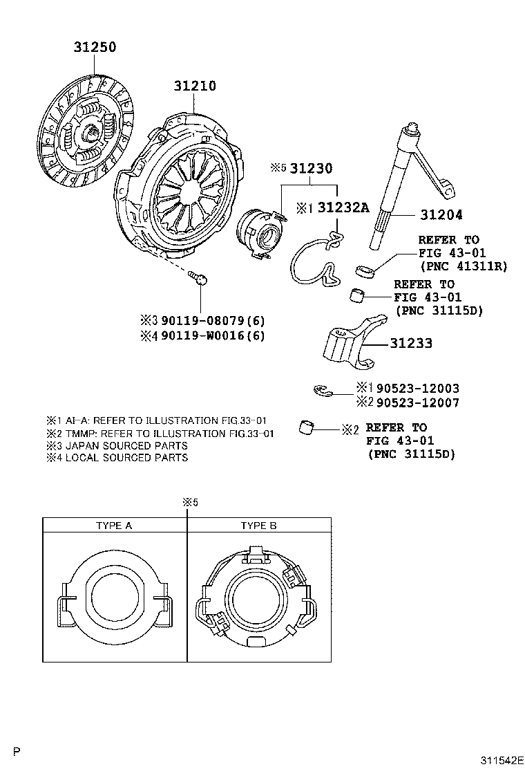 Figure 311542E