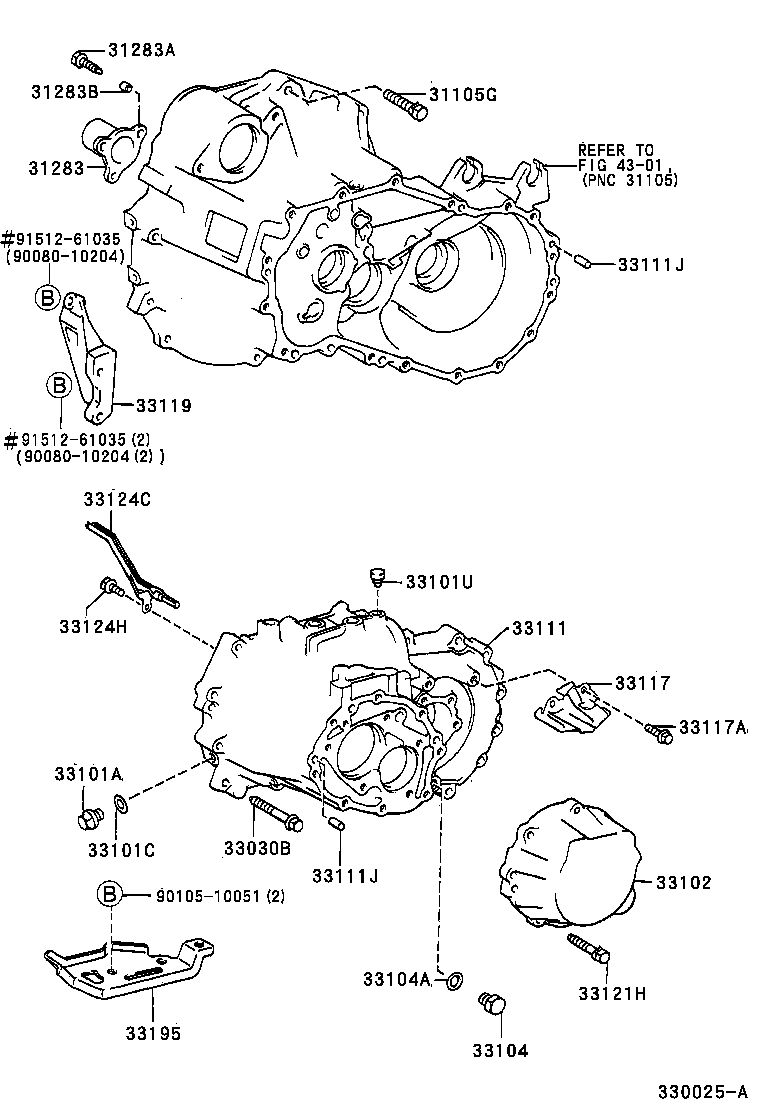 Figure 330025A