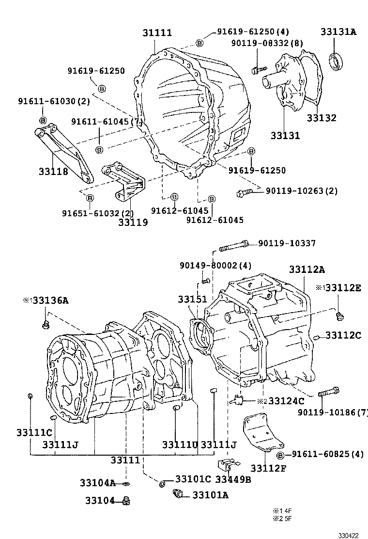 Figure 330422A