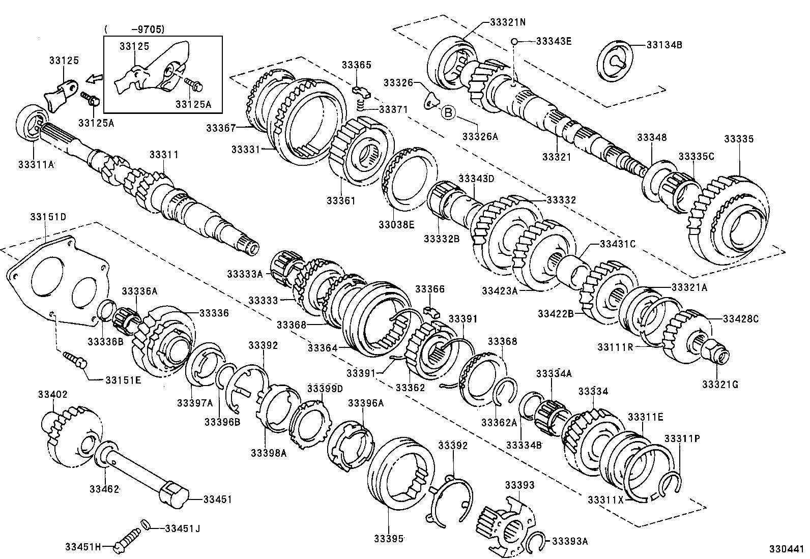 Figure 330441