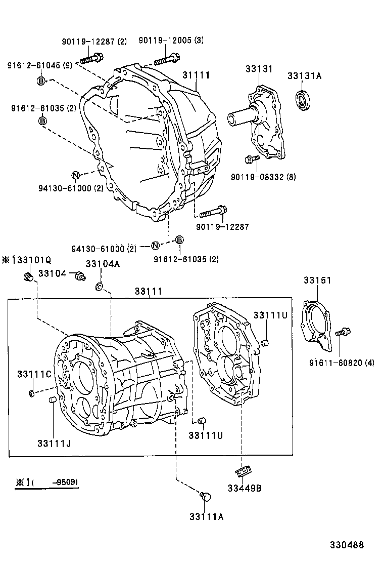 Figure 330488
