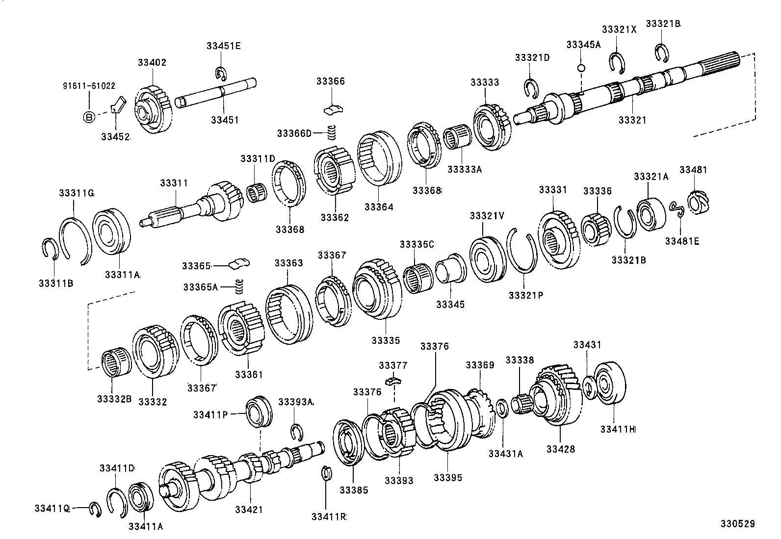 Figure 330529