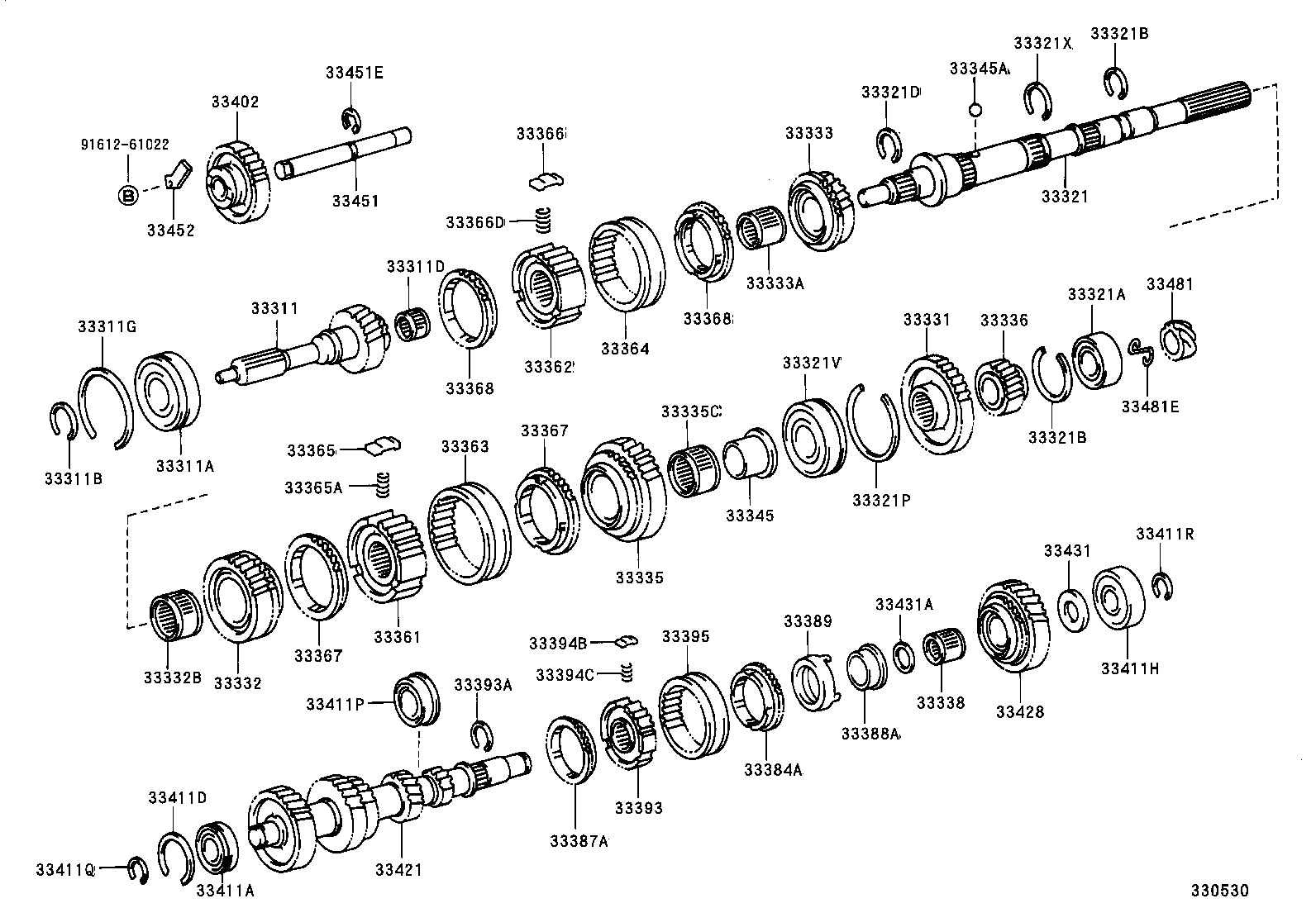 Figure 330530