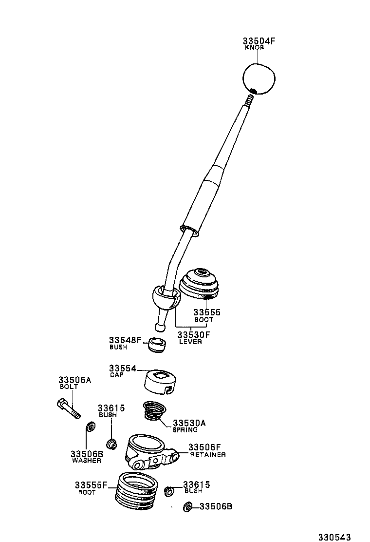 Figure 330543
