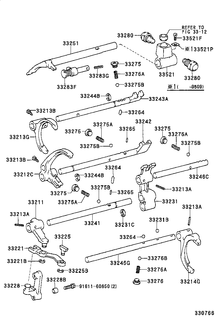 Figure 330766