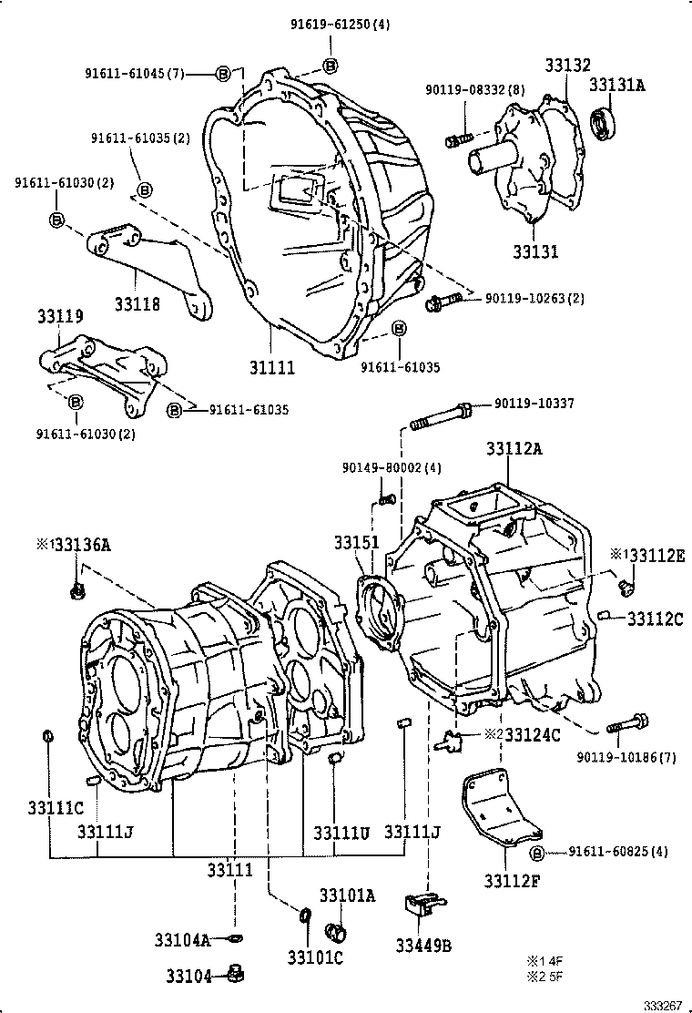 Figure 333267