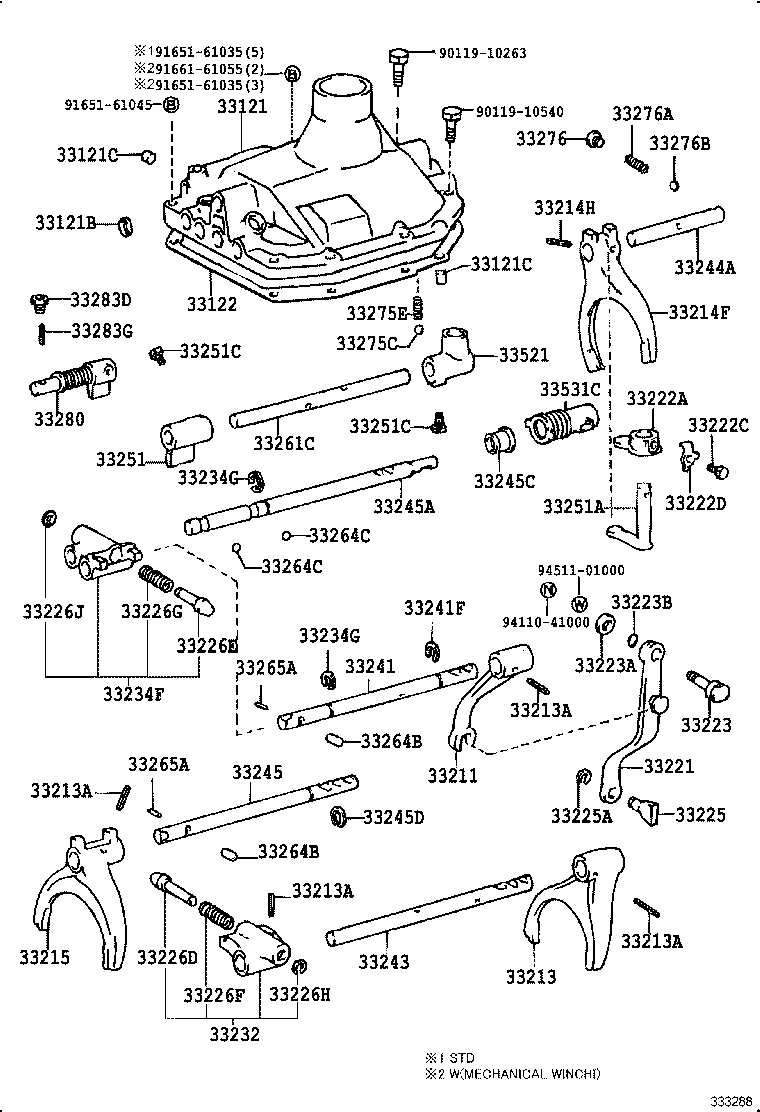 Figure 333288