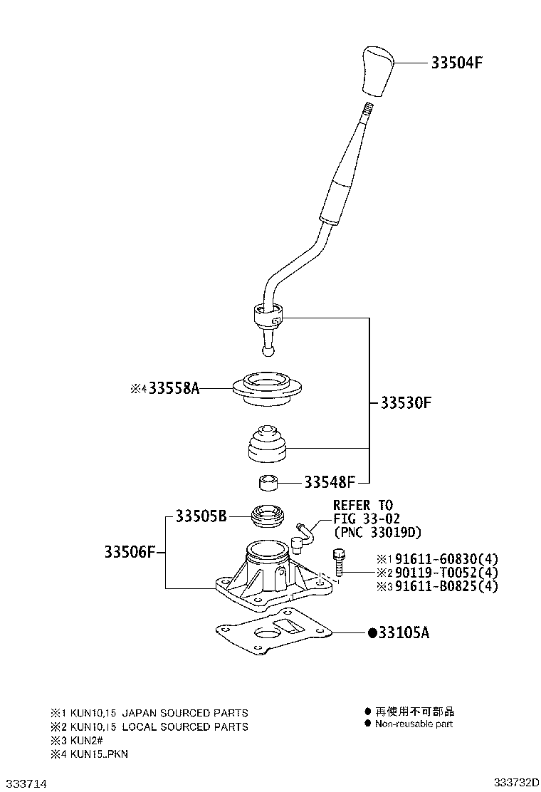 Figure 333732D