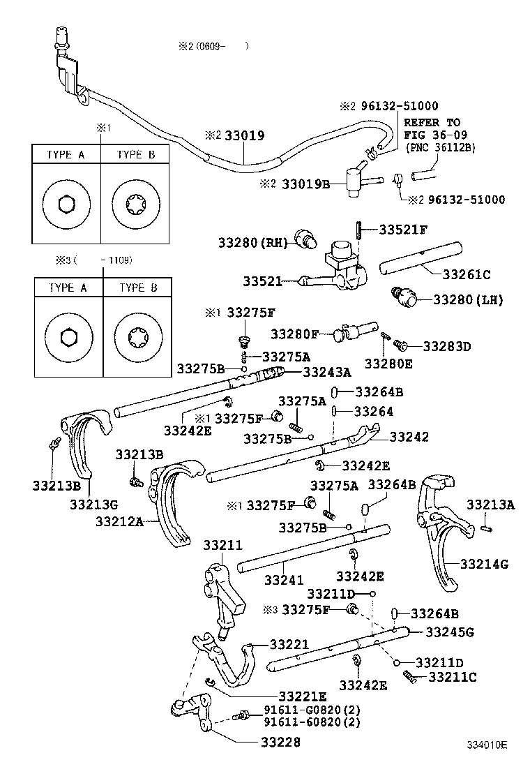 Figure 334010E