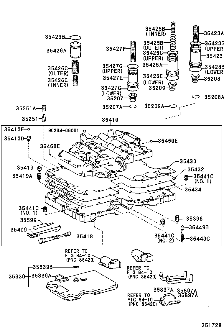 Figure 351728