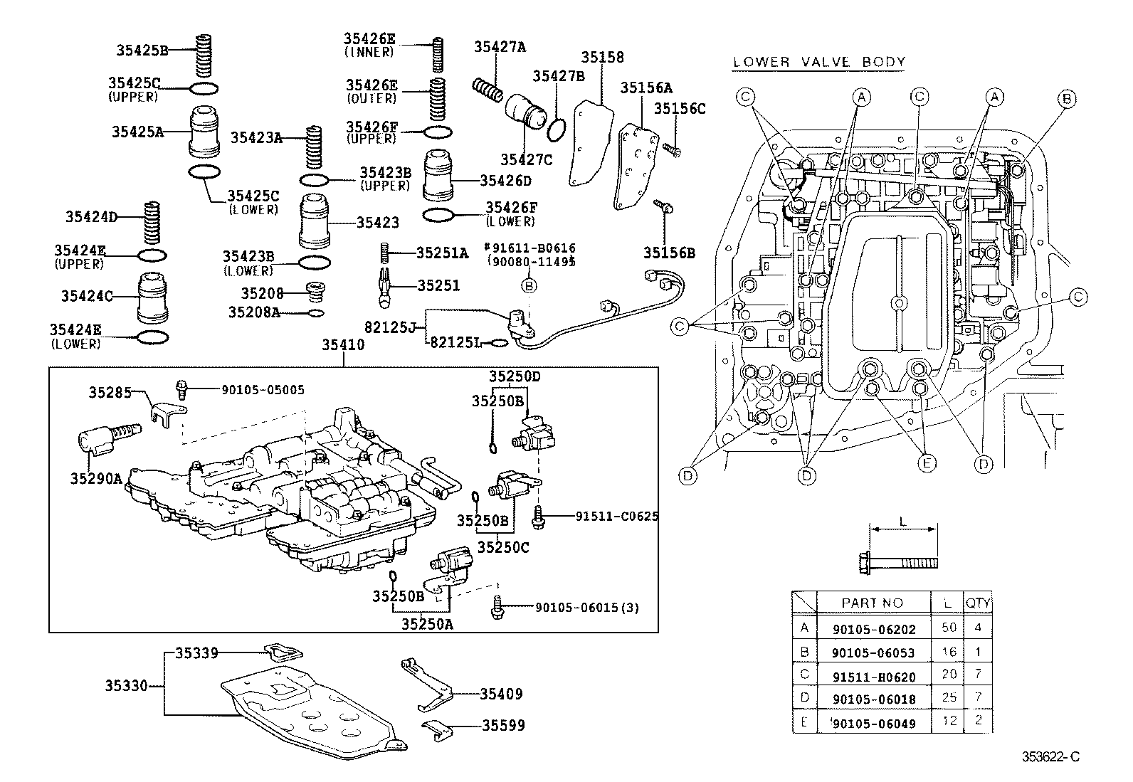 Figure 353622C