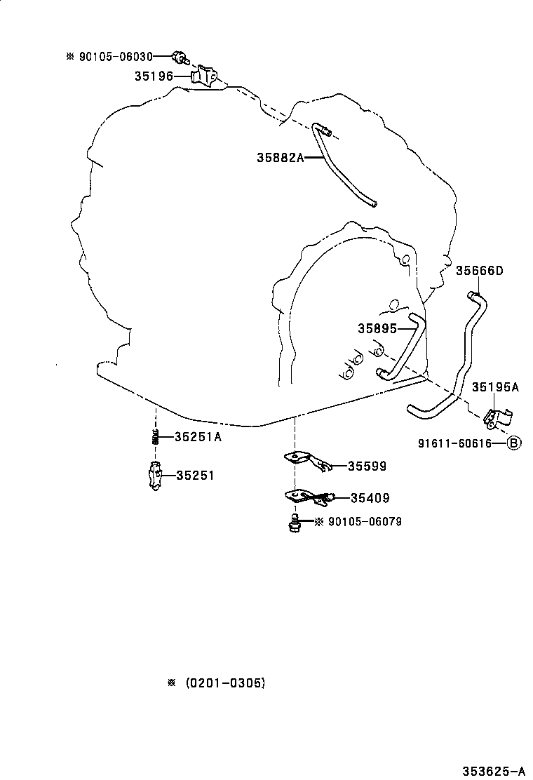 Figure 353625A