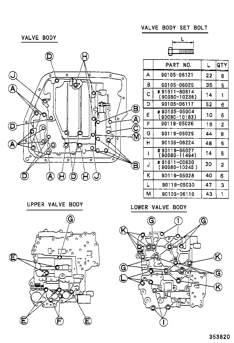 Figure 353820