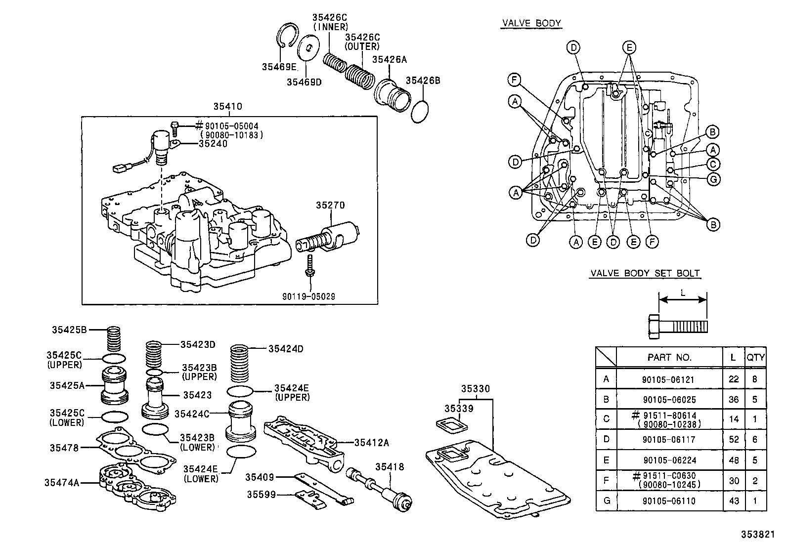Figure 353821