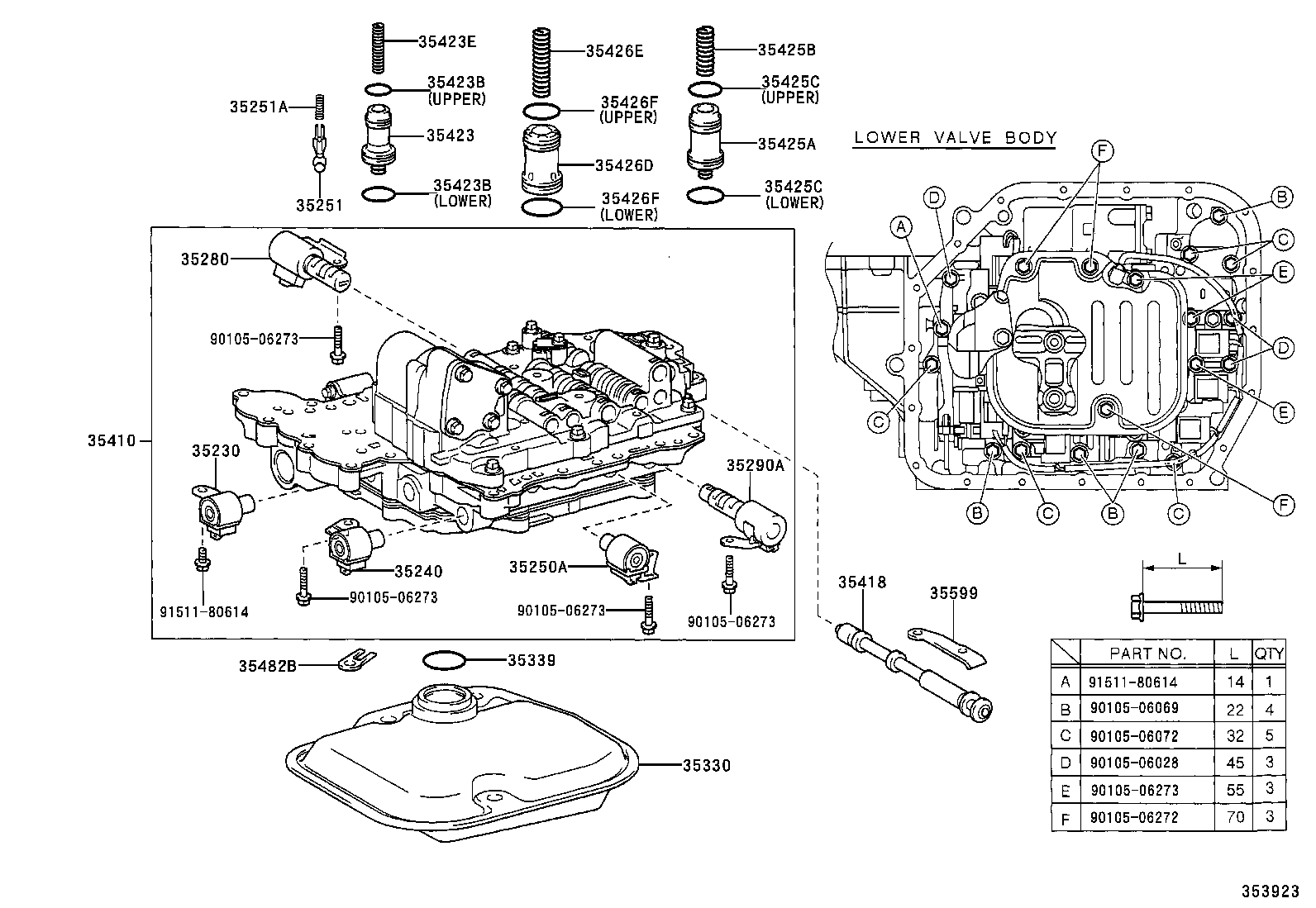 Figure 353923
