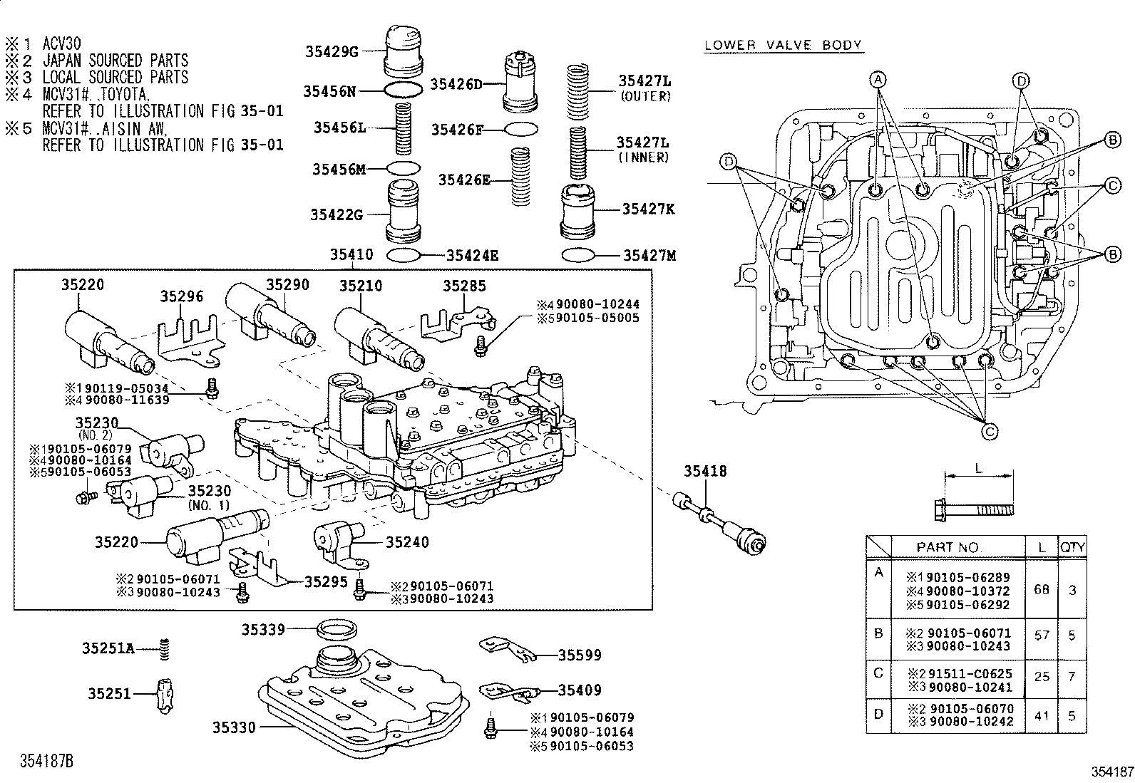 Figure 354187D