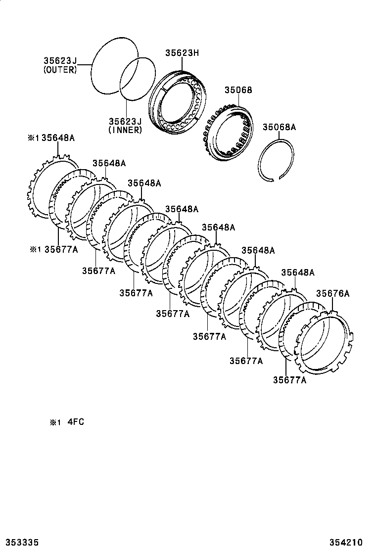 Figure 354210