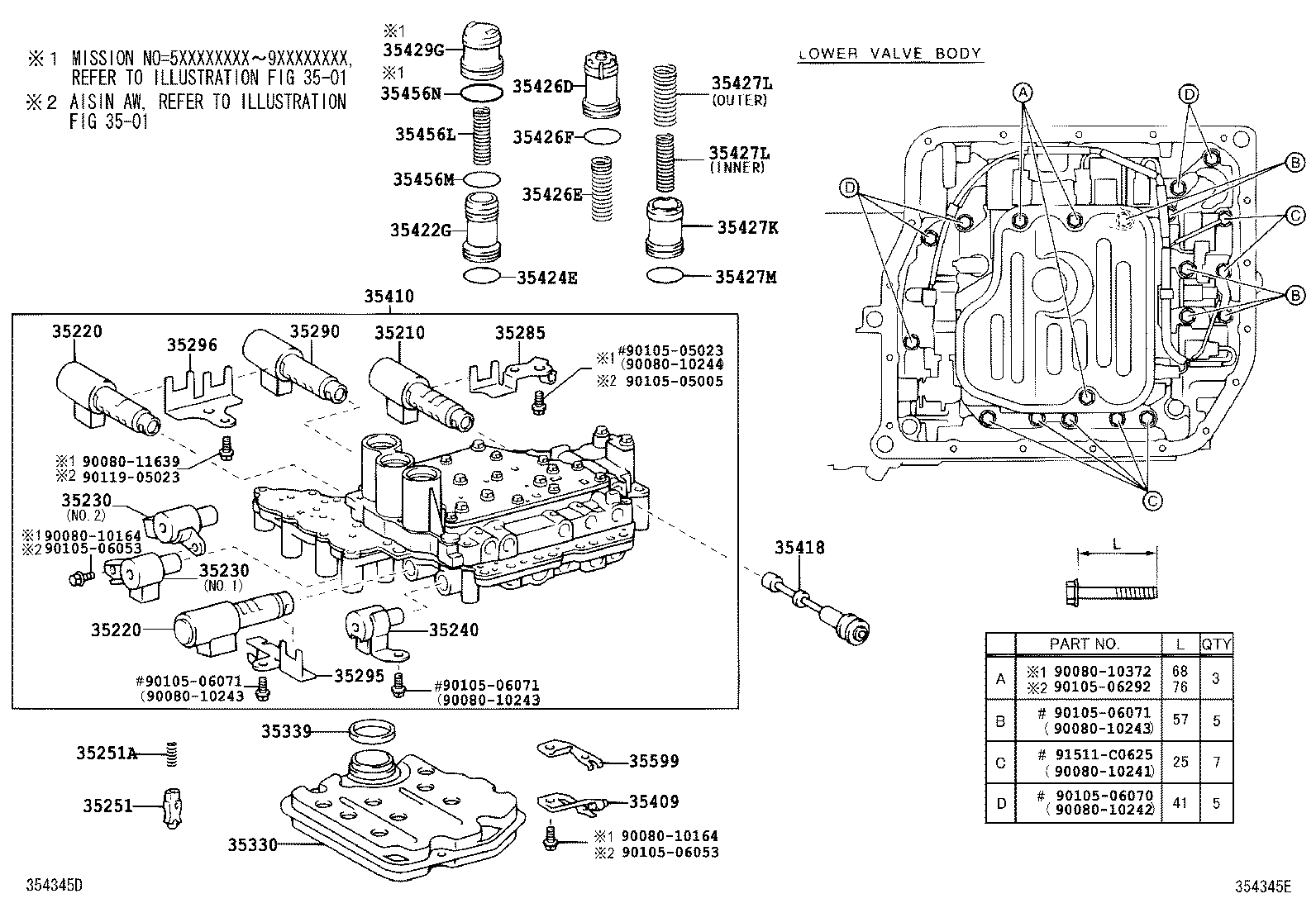 Figure 354345E