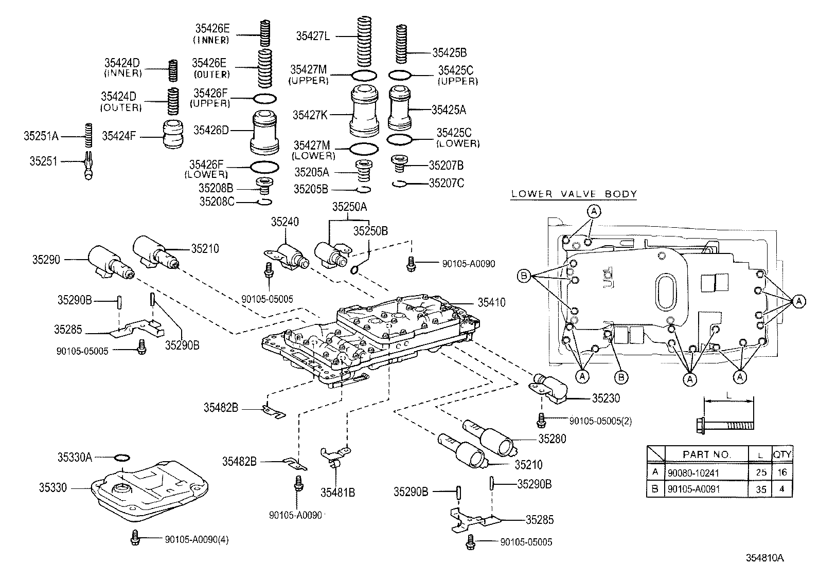 Figure 354810A