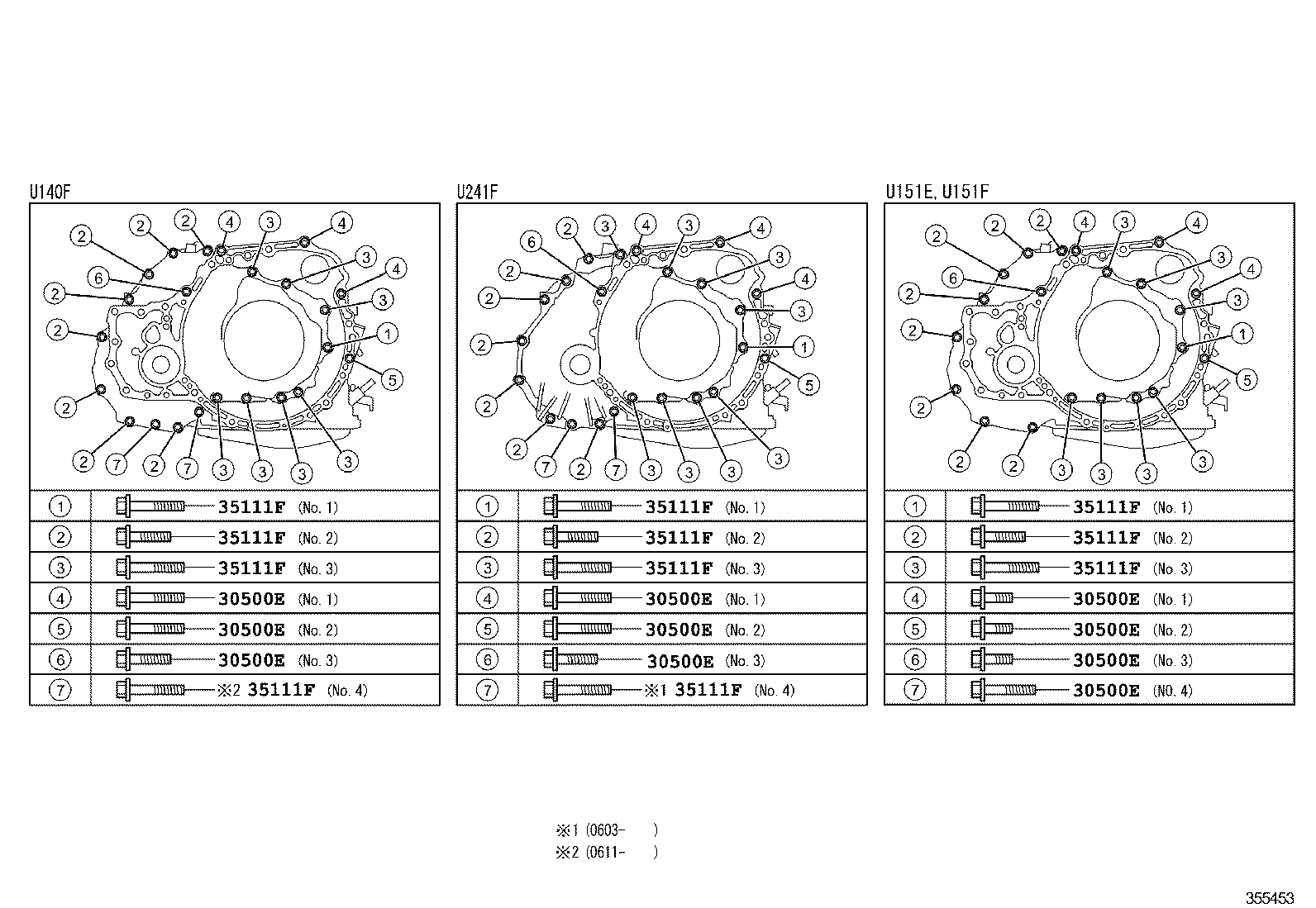 Figure 355453C