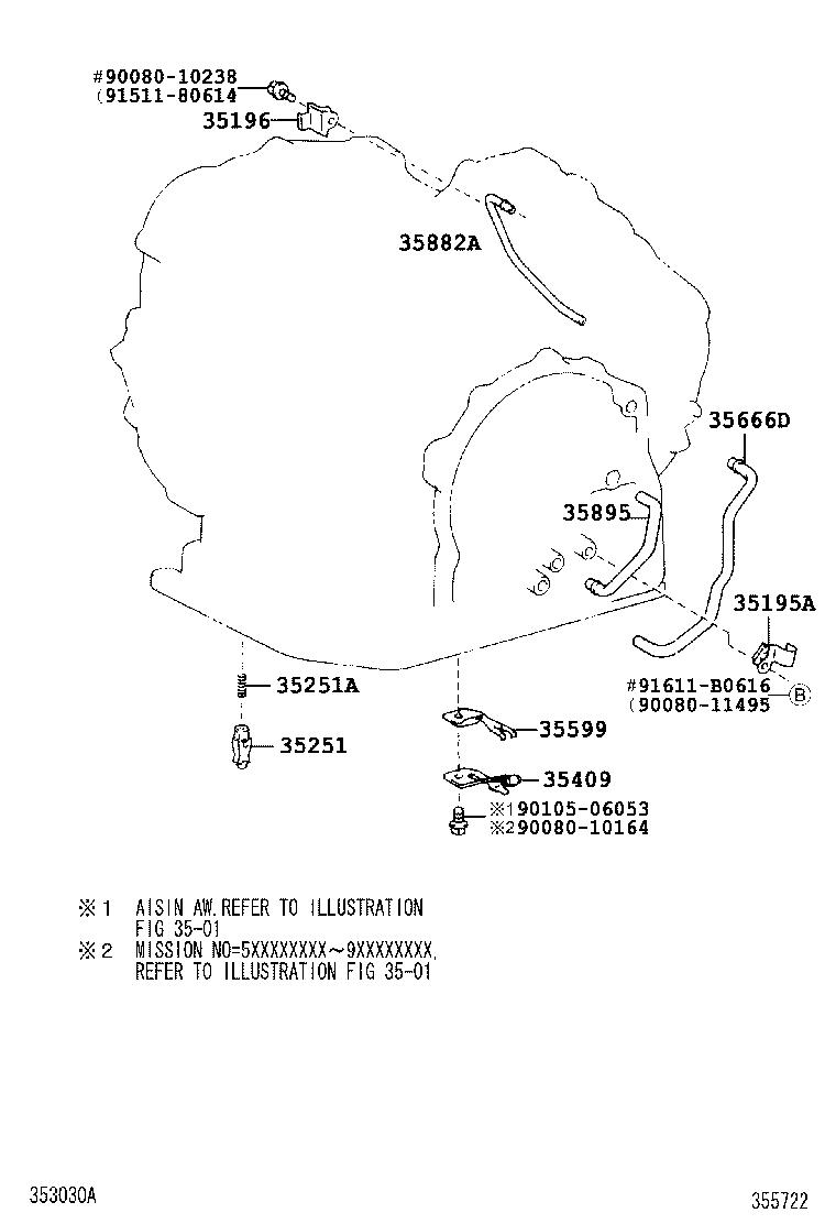 Figure 355722