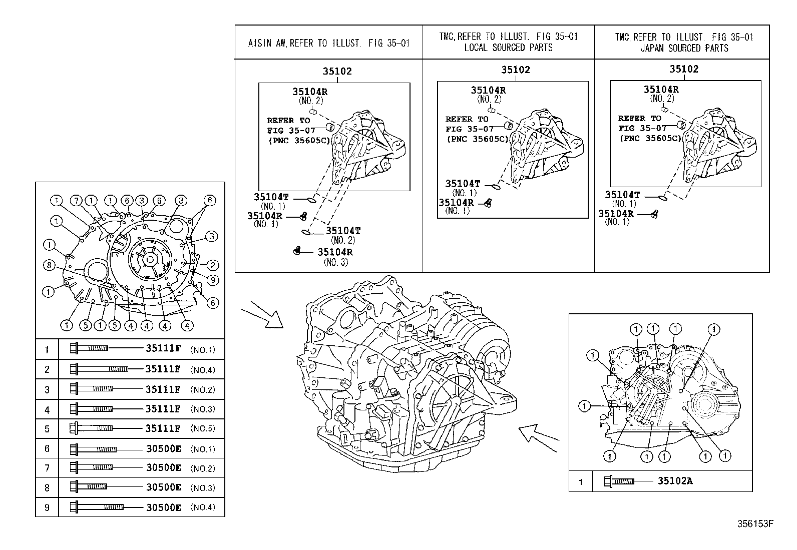 Figure 356153F