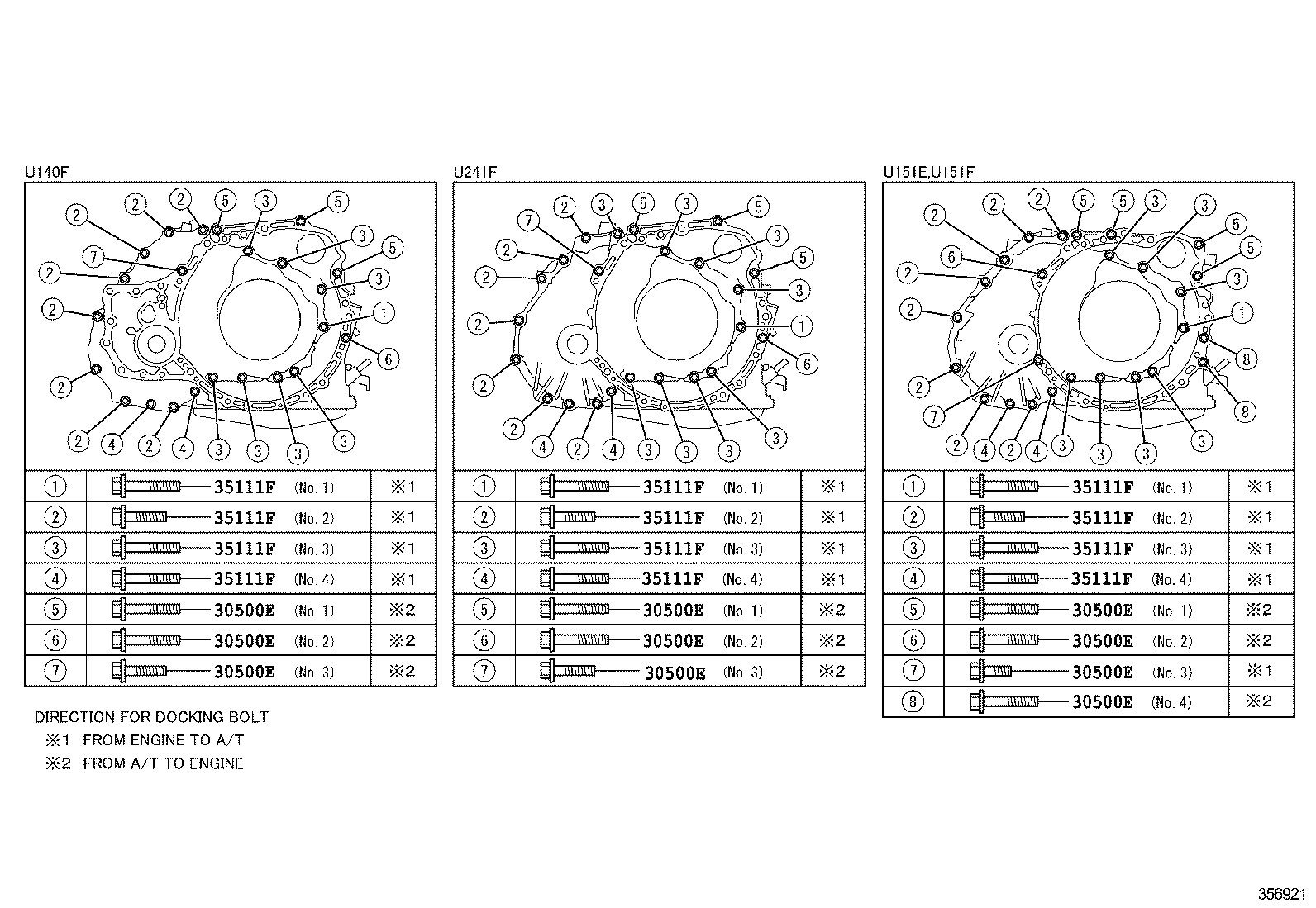 Figure 356921