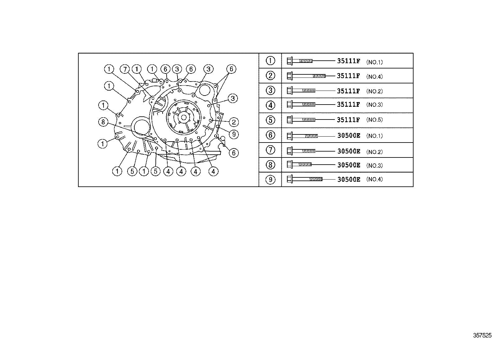Figure 357525
