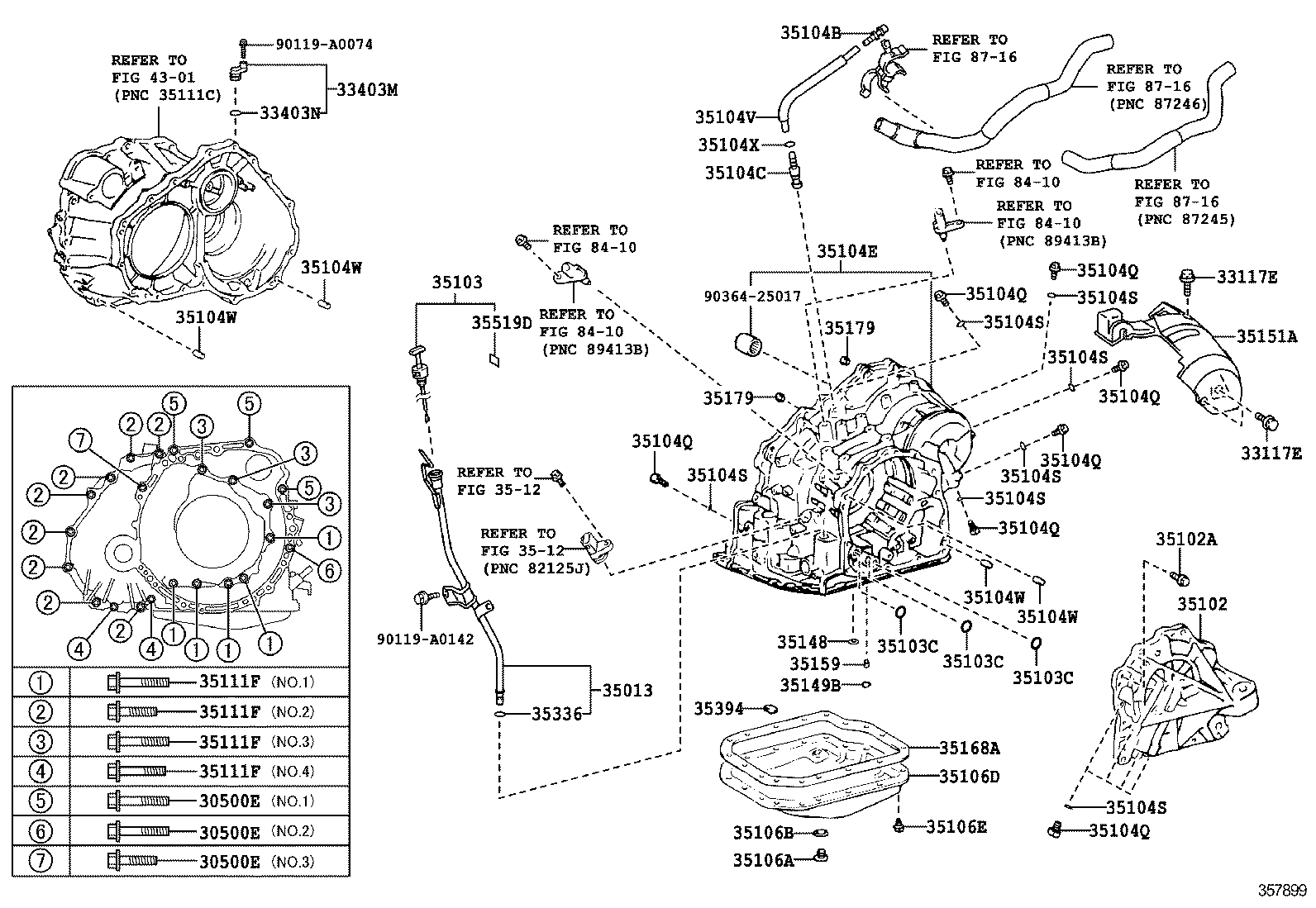 Figure 357899