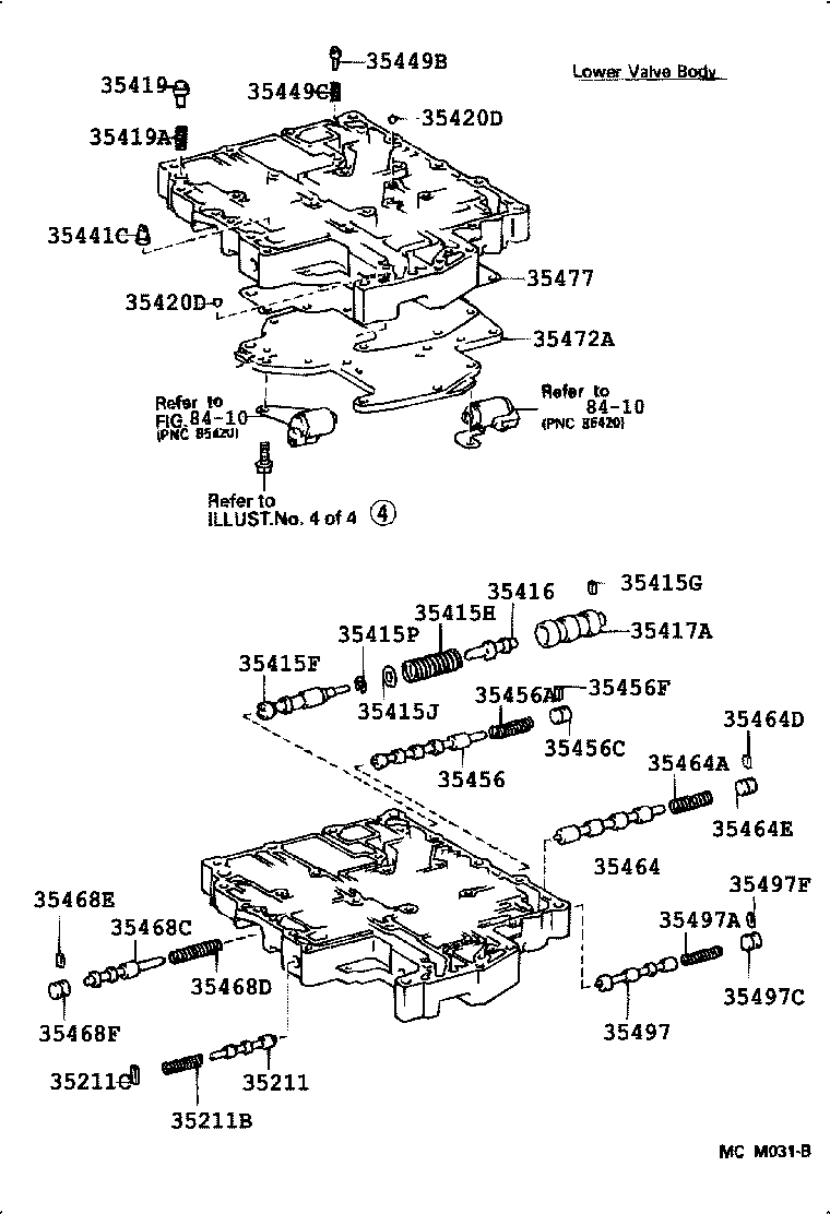 Figure 357945