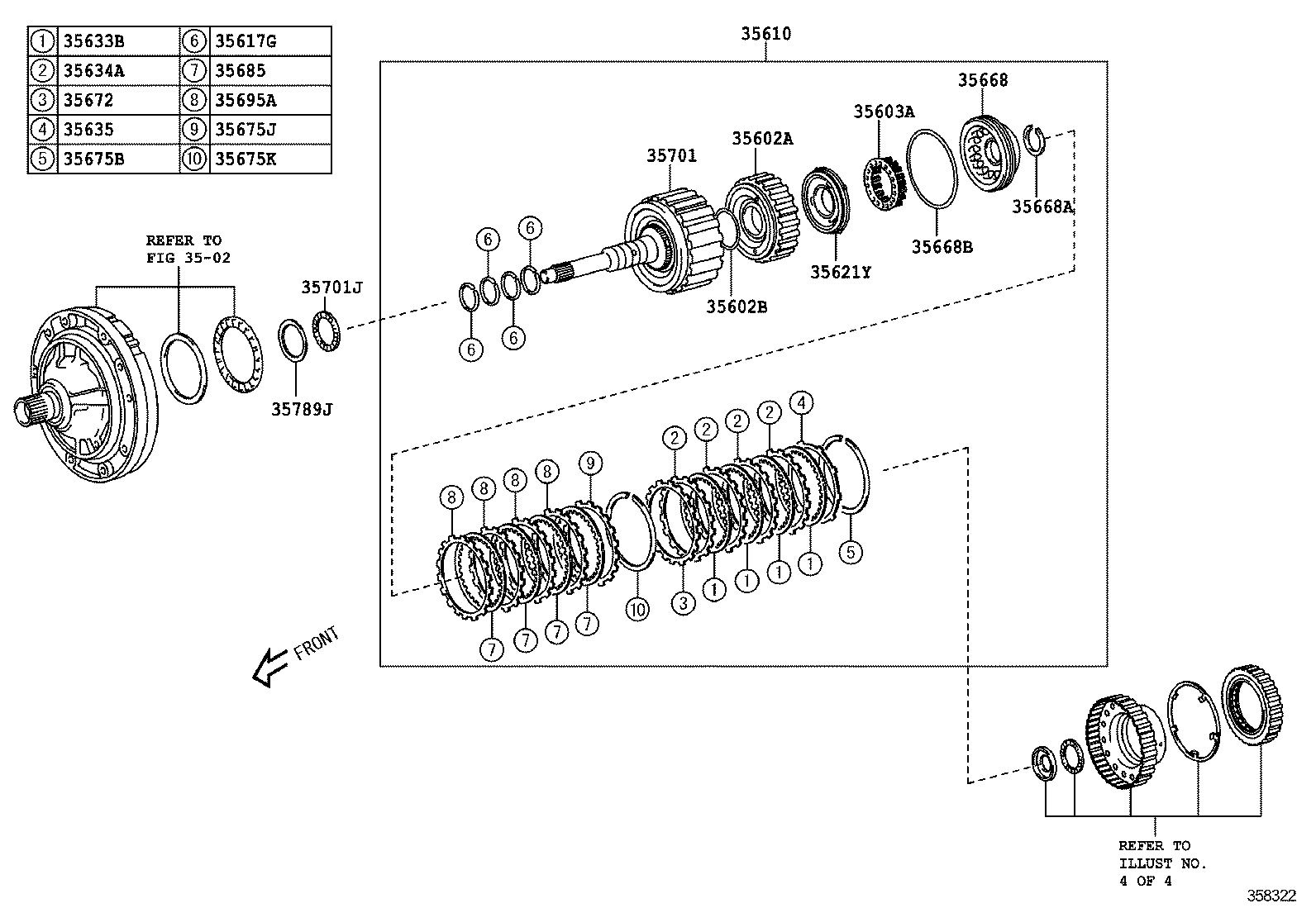 Figure 358322