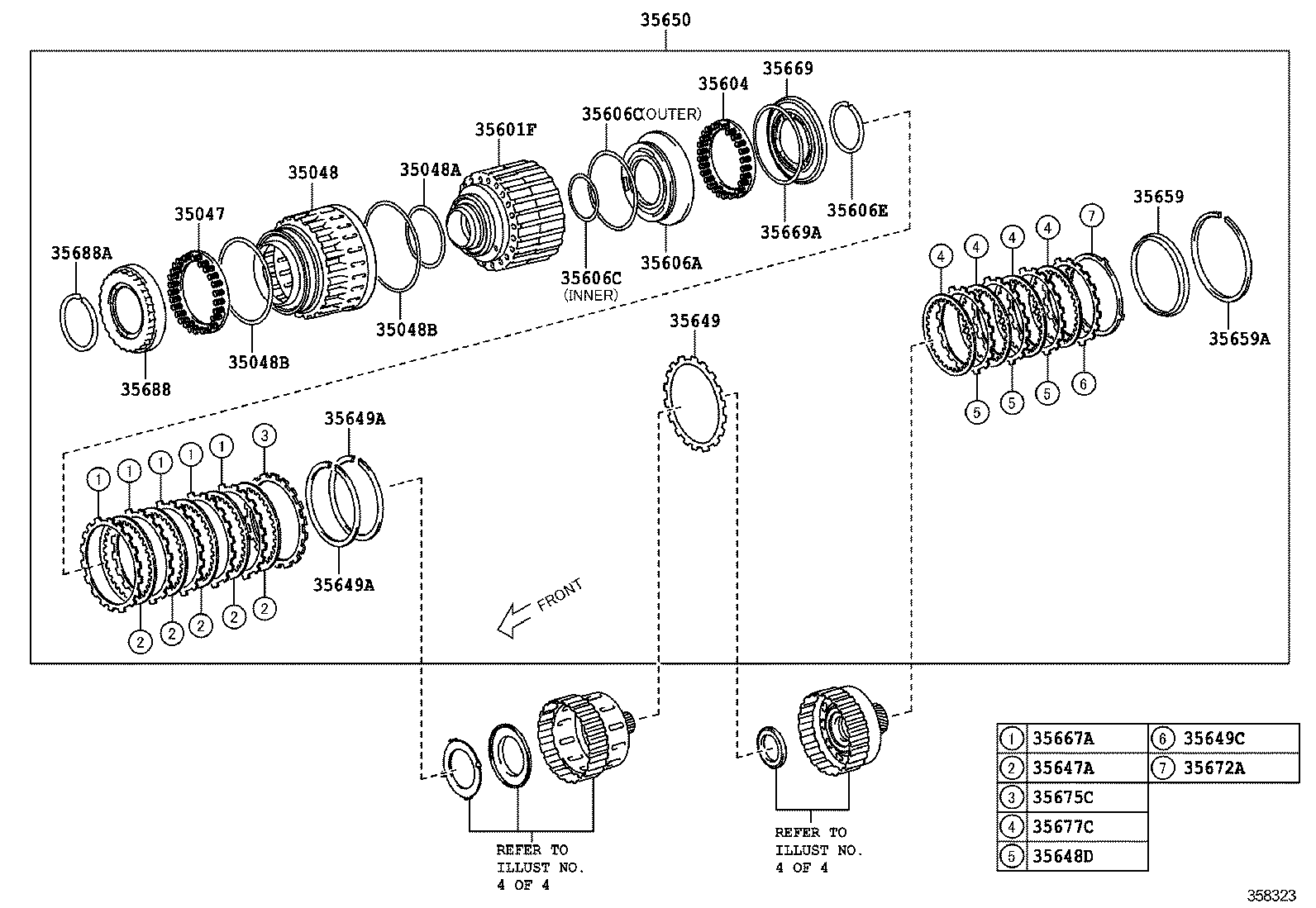 Figure 358323