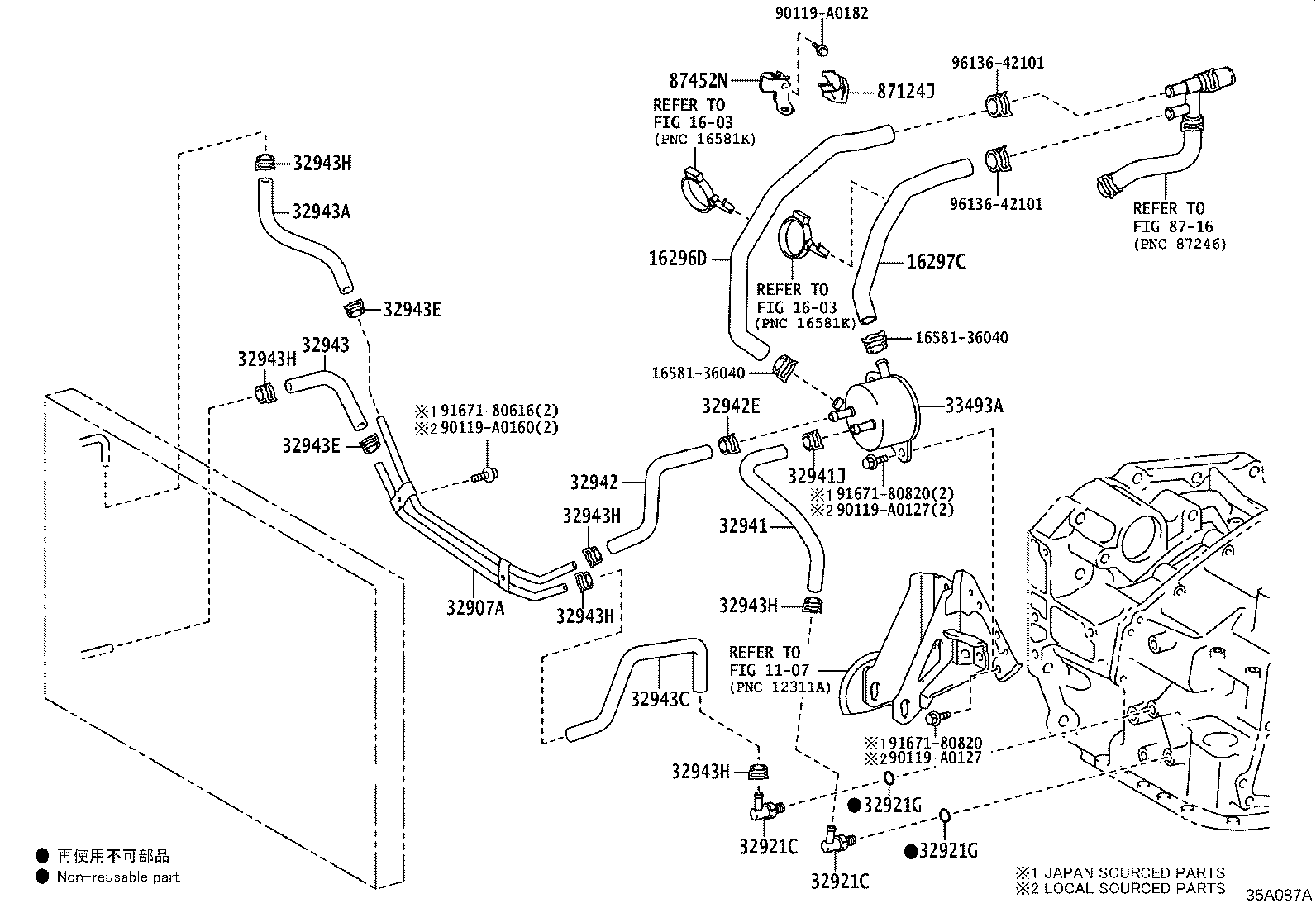 Figure 35A087A