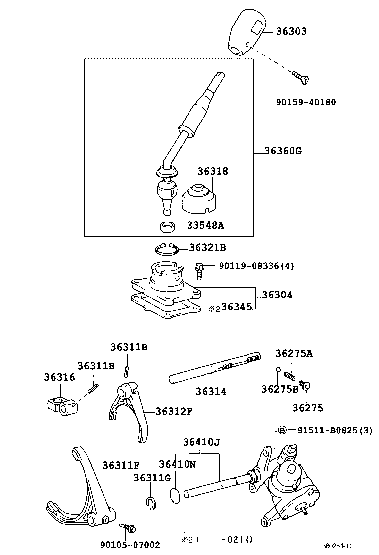 Figure 360254E