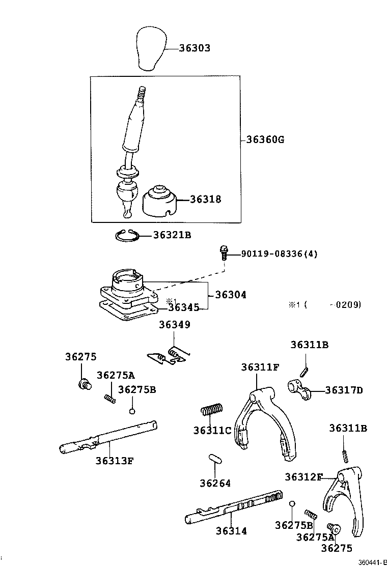 Figure 360441B