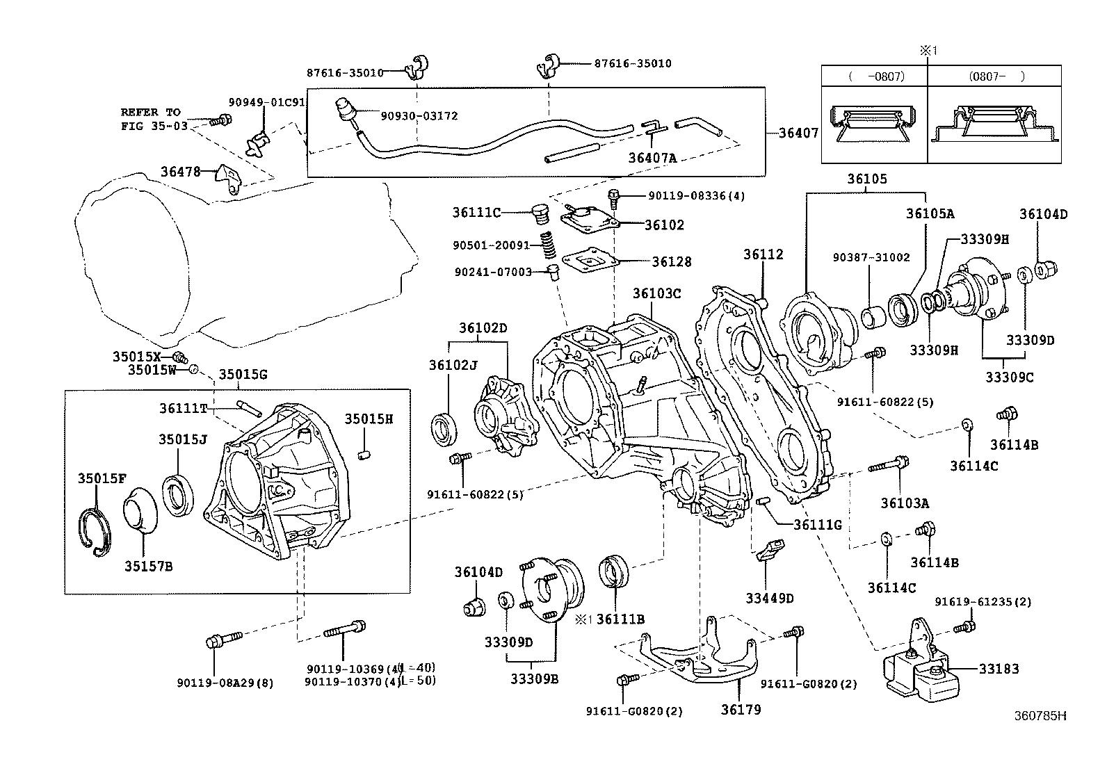 Figure 360785H
