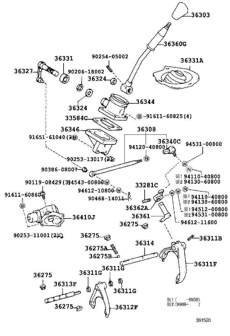 Figure 361520