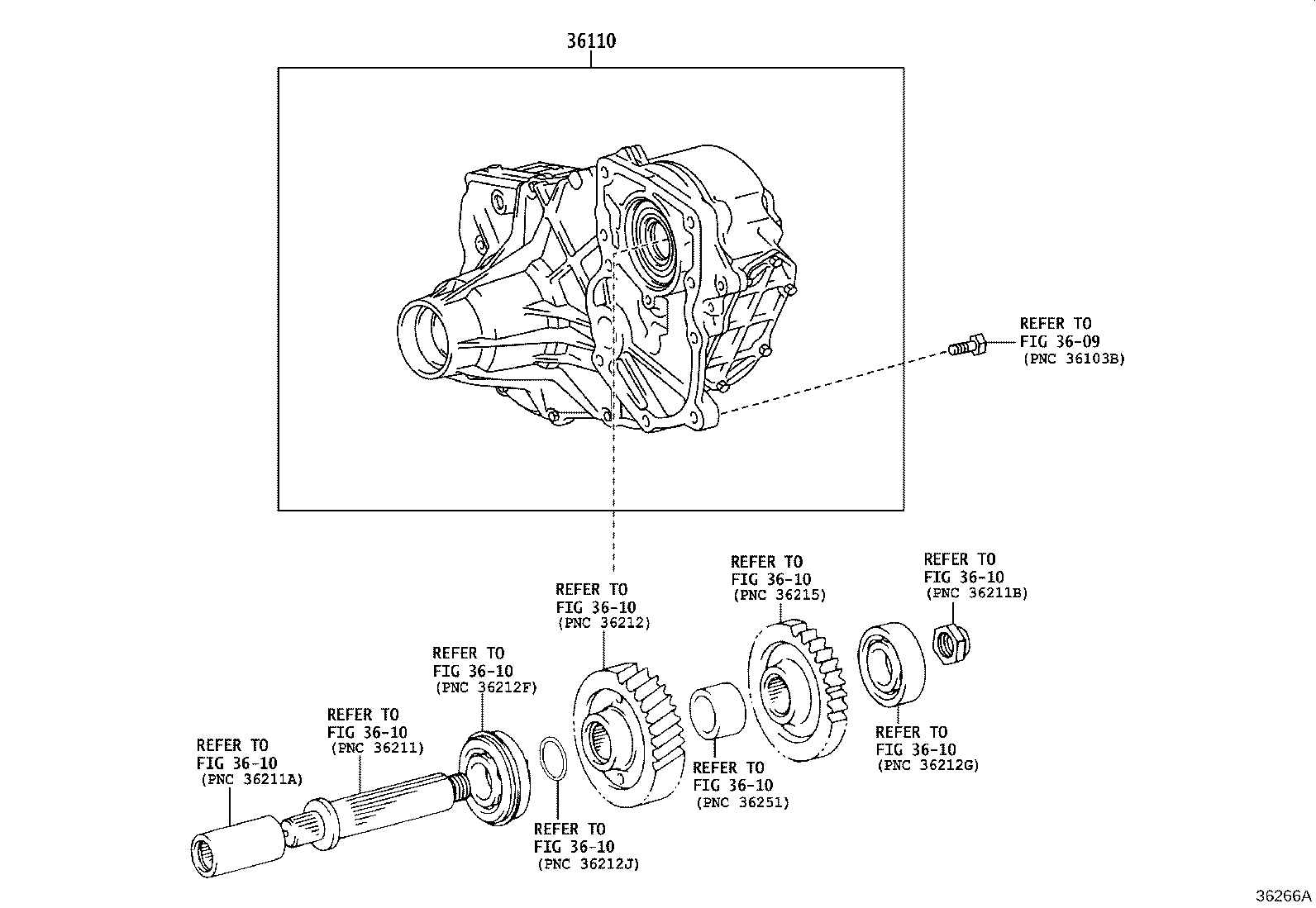 Figure 36266A