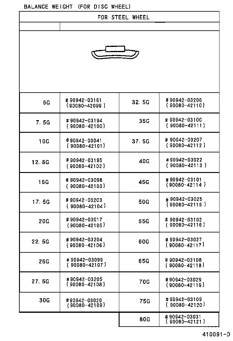 Figure 410091D