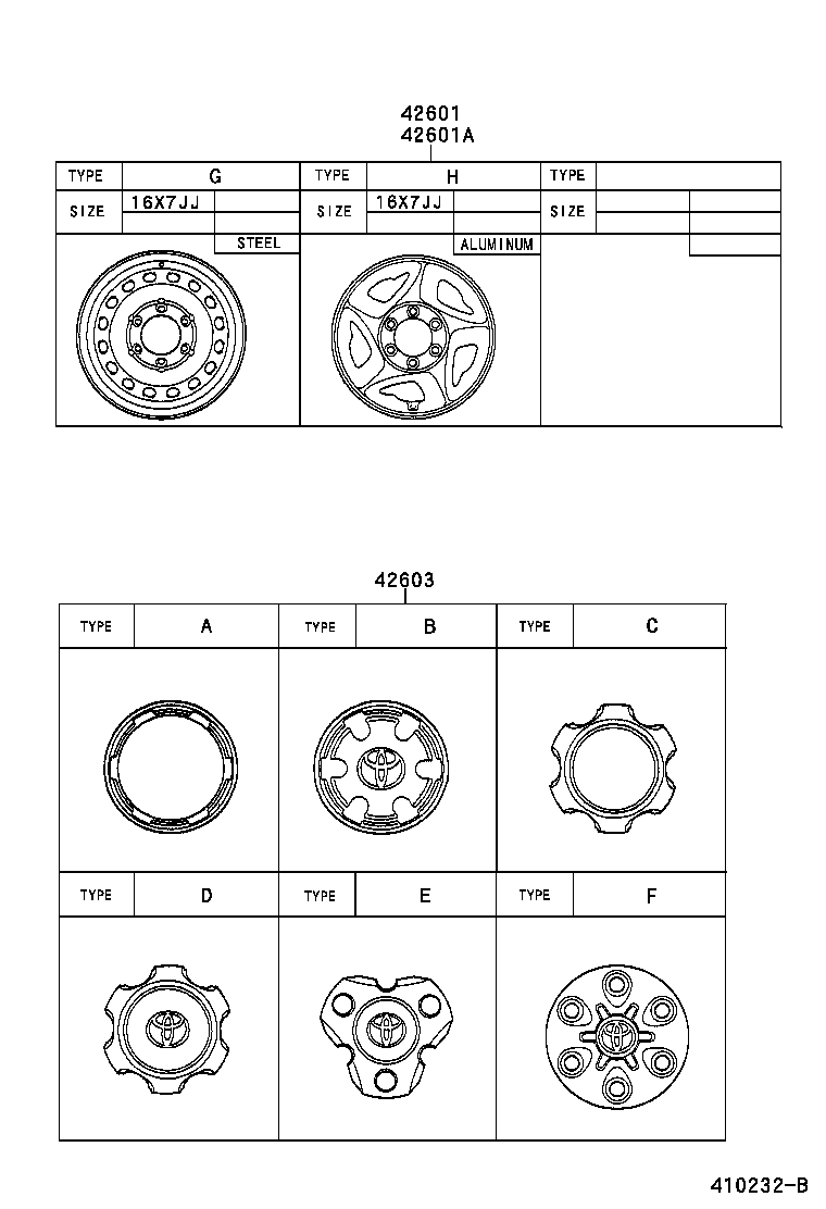 Figure 410232B
