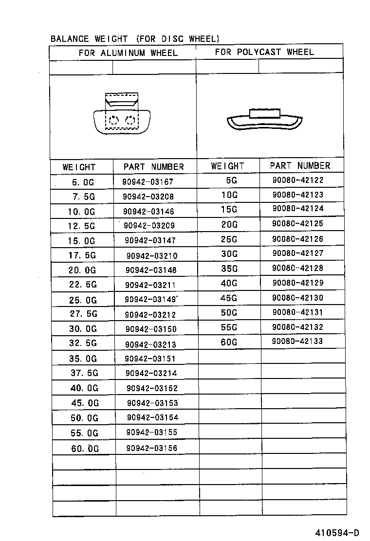 Figure 410594D