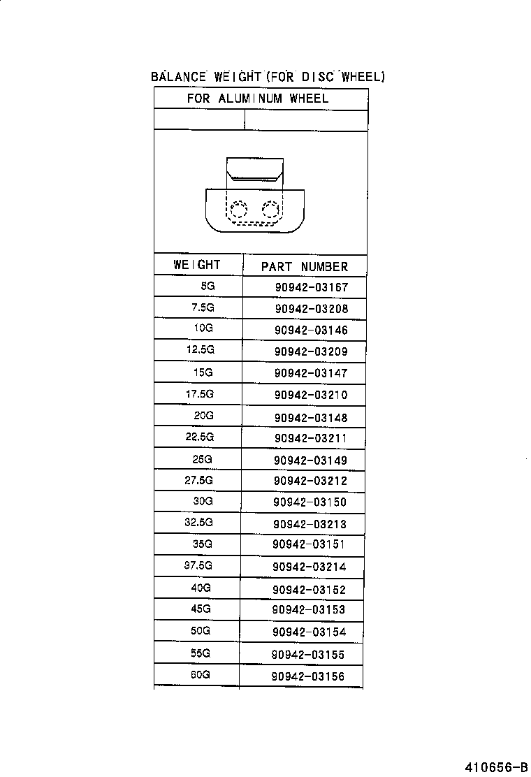 Figure 410656B