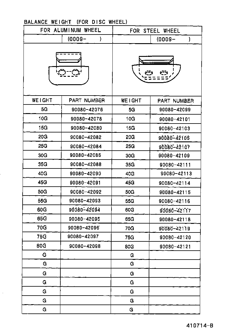 Figure 410714B