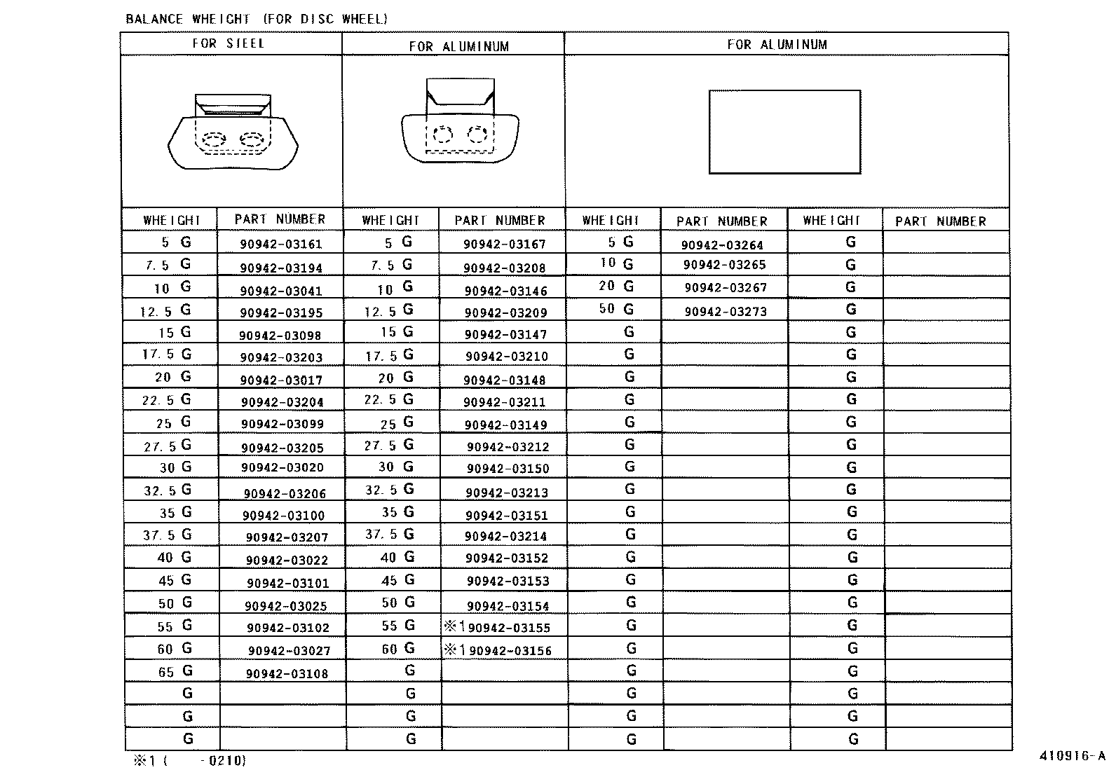 Figure 410916B