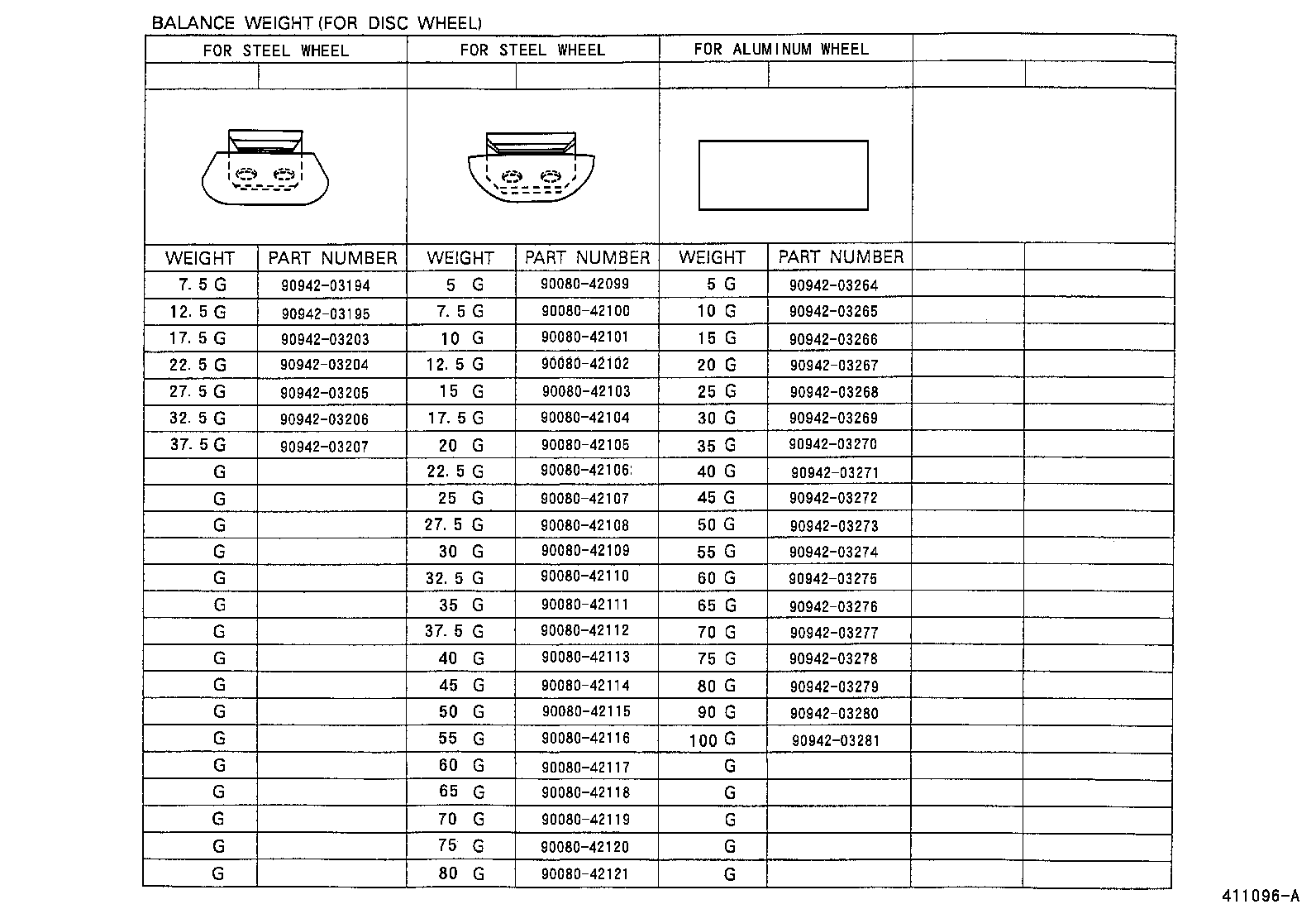 Figure 411096A