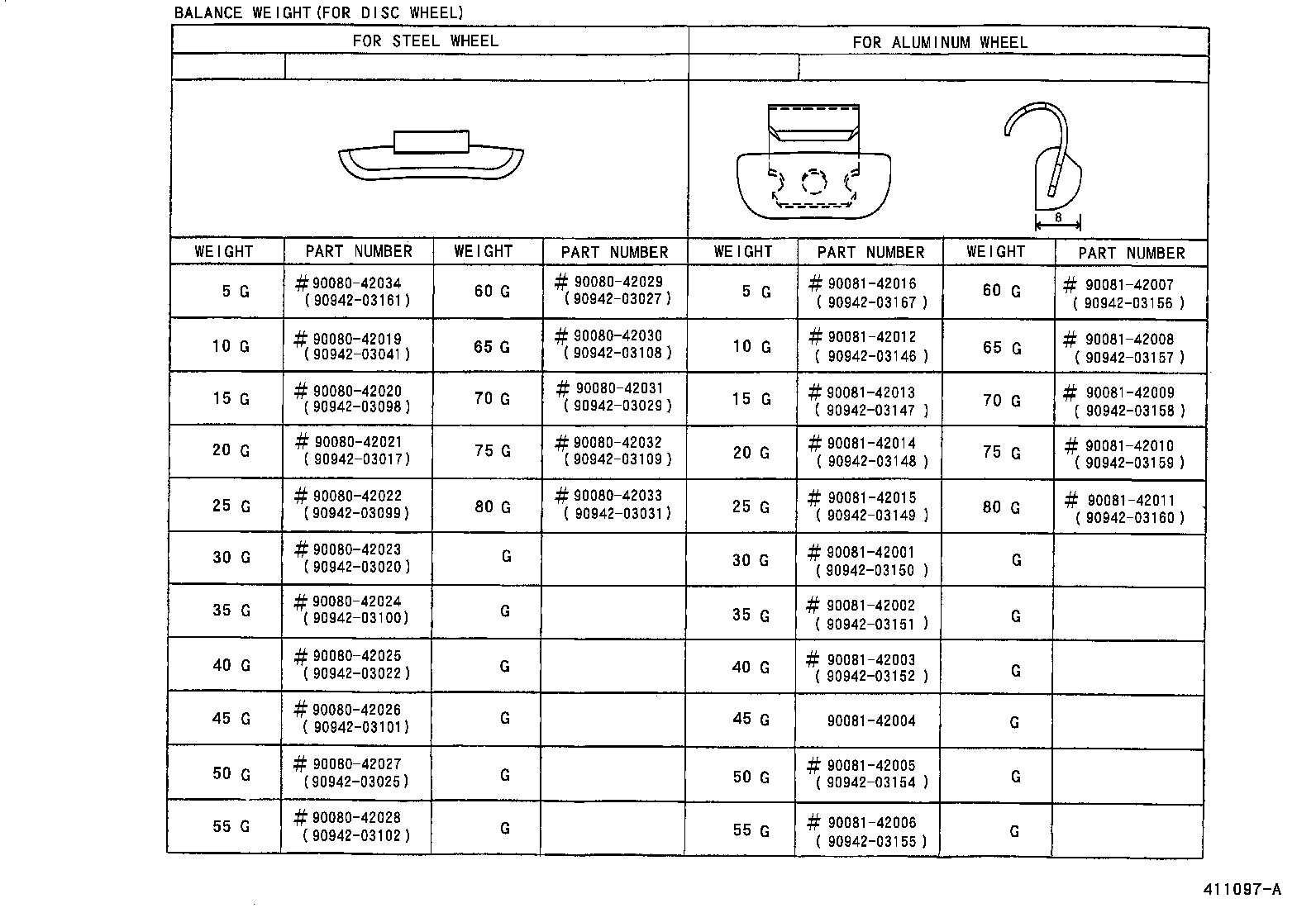 Figure 411097A