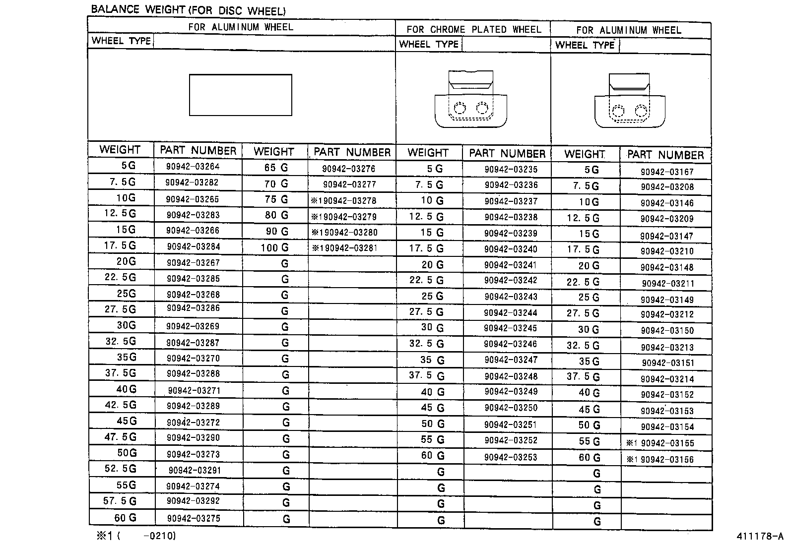 Figure 411178A