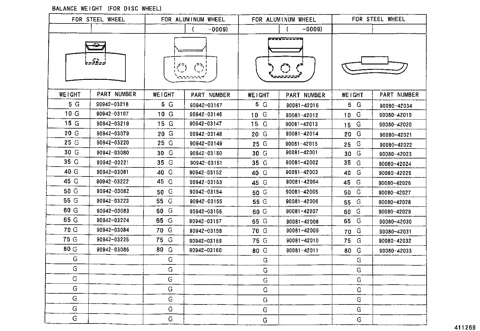 Figure 411269